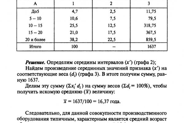 Сайт кракен магазин kraken2 tor2 xyz